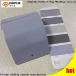 Reliable Antimicrobial Powder Coating , Food Grade Powder Coating PaiFor