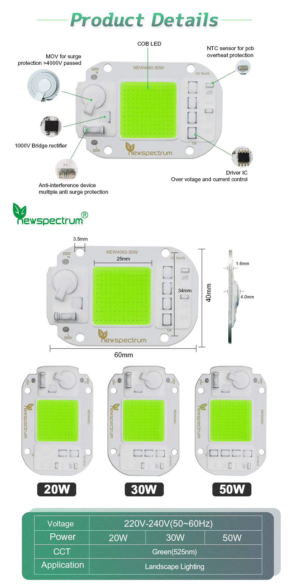 Driverless 50w Led Module
