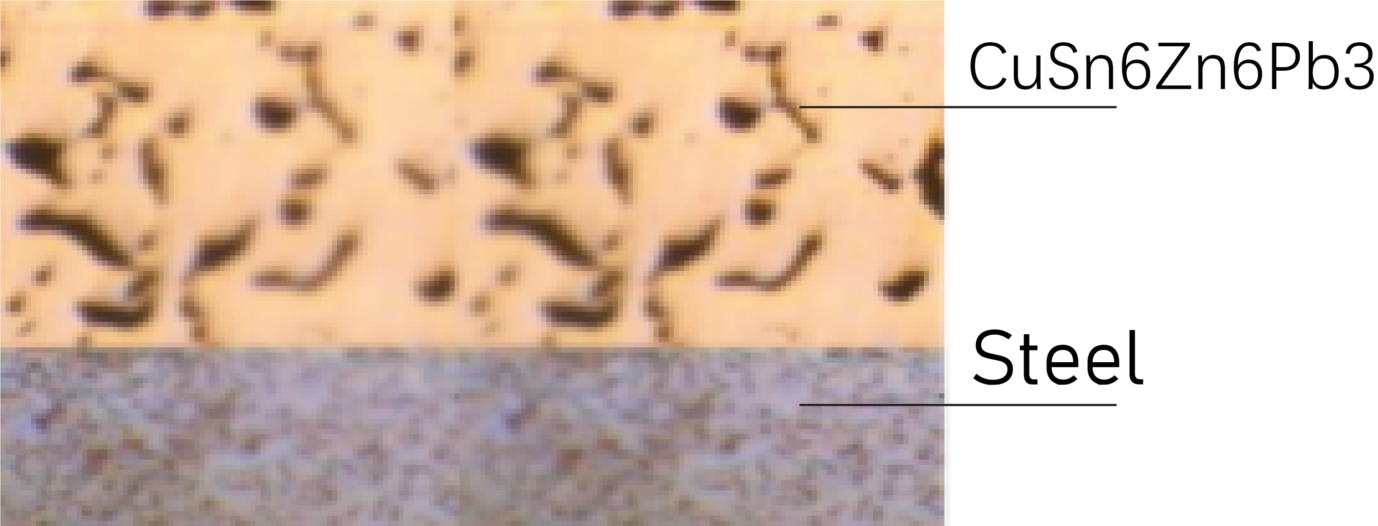The composition of a bimetallic material