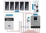 1kw 3kw 10kw Complete Off Grid Solar System 24V 48V Protect Environment