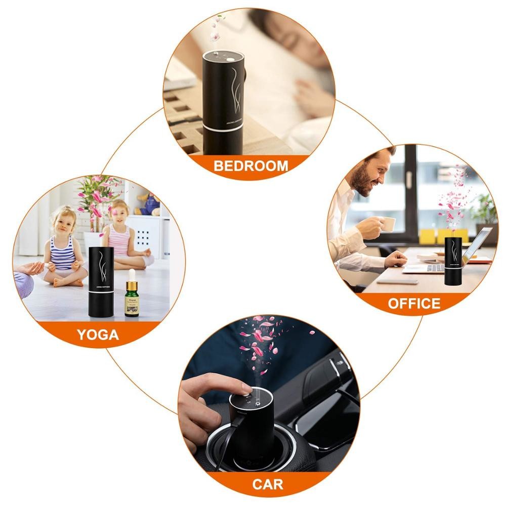 Mini Rechargeable Portable Scent Nebulizer