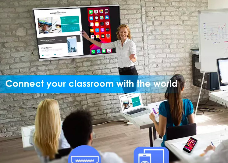 Classroom Meeting Room Interactive Digital LCD Touch Screen Whiteboard 55 Inch