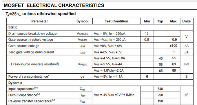 HXY2305-5A Mosfet Power Transistor