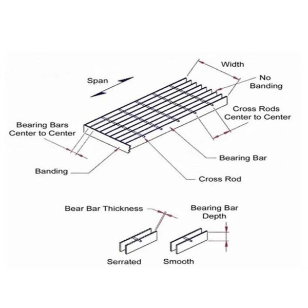 drawing of steel grating
