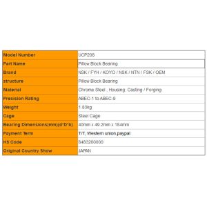 High Rotation Speed Pillow Block Ball Bearing Ucp208 Chrome Steel