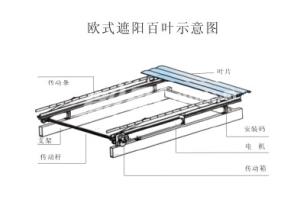 China Vertical Horizontal Weather Proof Louver , Aluminium Weather Louvre Sun Control factory