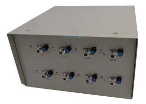 China Vehicle Mounted Radio Frequency Scrambler 8 Antennas With 120w Output Power factory