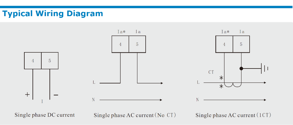 digital ac ammeter current meter program for led panel CN-AA71