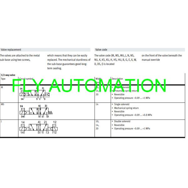 VMPA1-M1H-DS-PI FESTO Pneumatic Solenoid Valves 556841 GTIN4052568202507