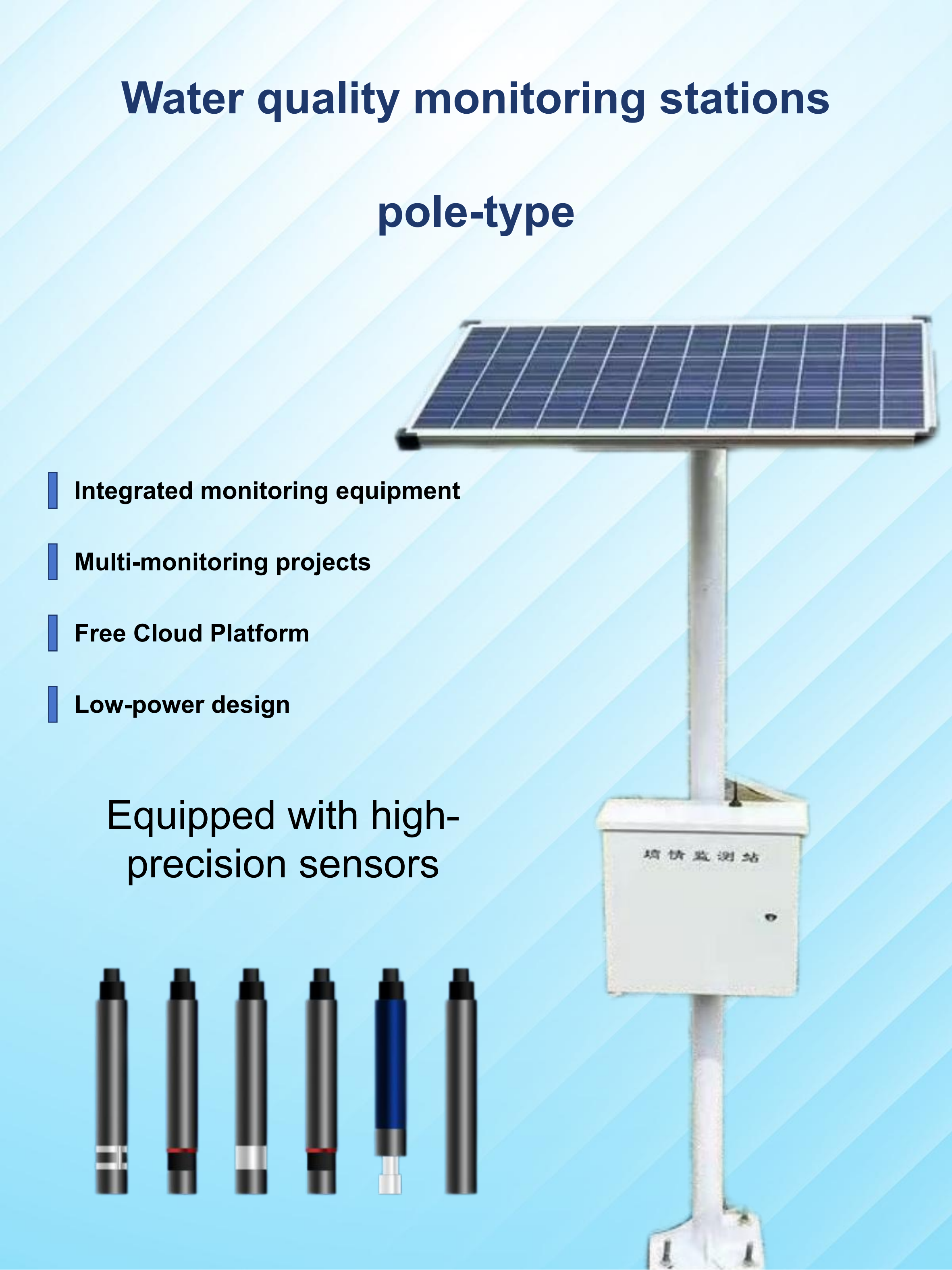Aquaculture Multifunction Water Quality Monitor System With Smart Wireless Iot Sensor