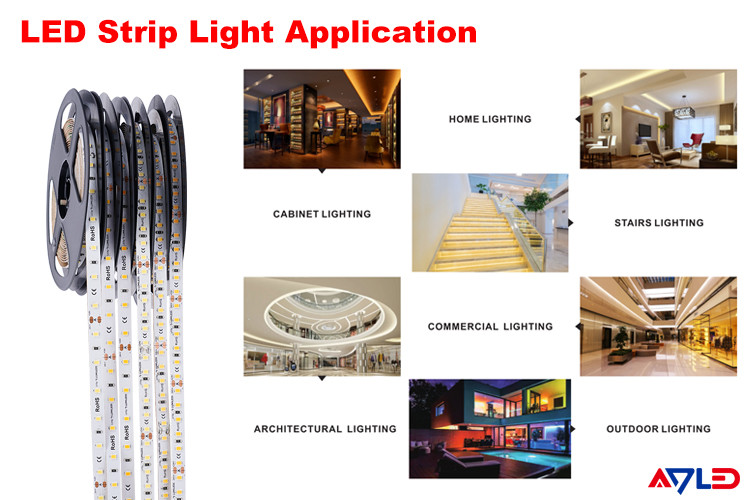UL Listed LED Tape Strip Lights 5m Cutting 12v Outdoor LED Strip Lights