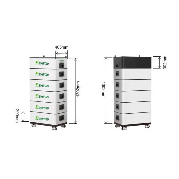 25KWH 256V 100AH High Voltage Battery Pack For Energy Storage System