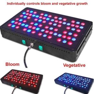 China New Apollo 8 80*5W LED Grow Light with 5W Chip factory