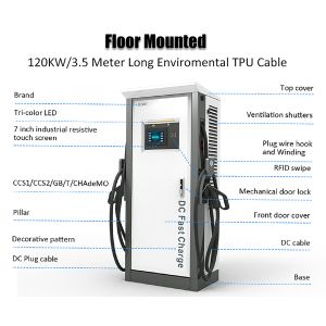 60kW High Power CCS Electric Vehicle Charging Station with IP54 Protection Level