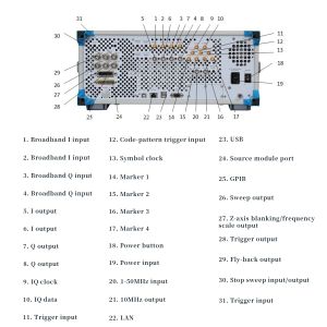 Cayear 1465C/D/F/H/L-V Rf Signal Generator With 100kHz-67GHz Frequency Range