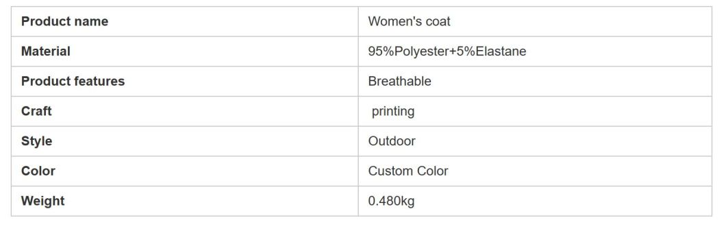 Western Style Clothing Geometric Color Block Cardigan Knitted Print Long Cardigan Coat for Women