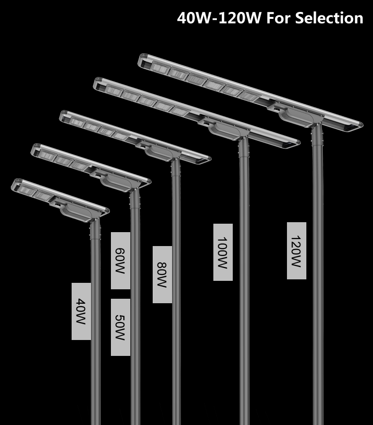 90 Watt 120 Watt LED Solar Powered Lights 20000lm Solar Street Lamp