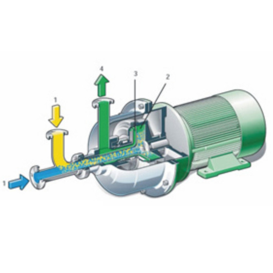 China Horizontal Centrifugal Mixer  Liquid Mixture Machine factory