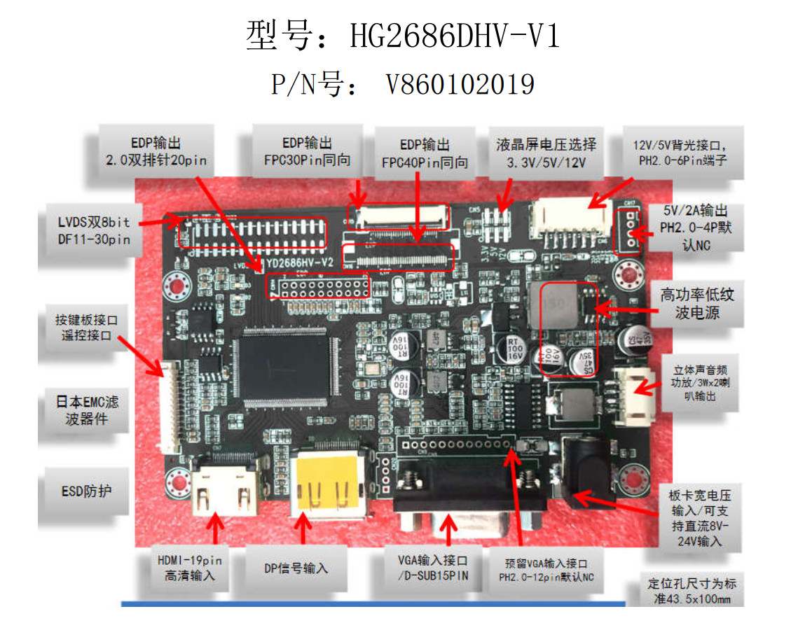 EDP 2lane / 4lane LCD Driver Board For TFT Type LCD Screen