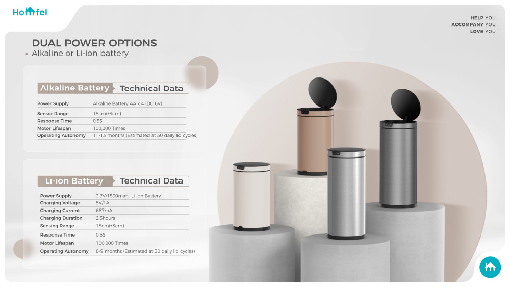Automatic Trash Can Round Motion Sensor Trash Can Household Sensor Bin Stainless Steel Waste Bin