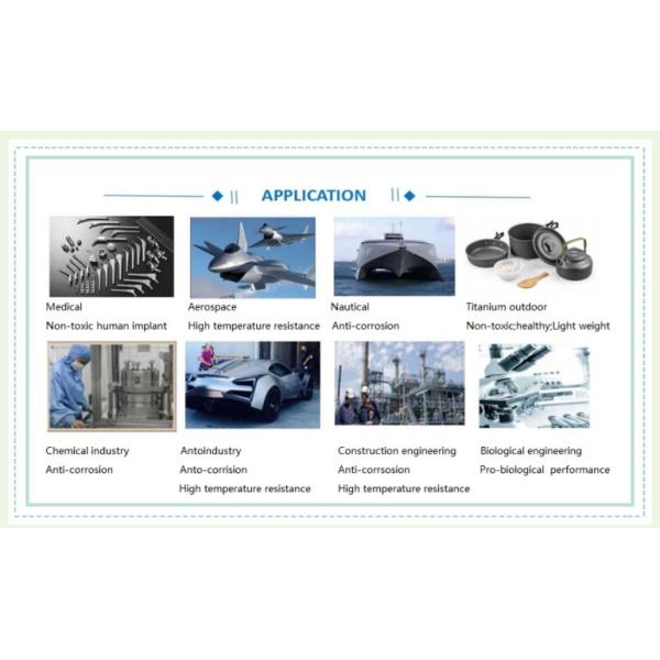 Gr1 Titanium Metal Plates