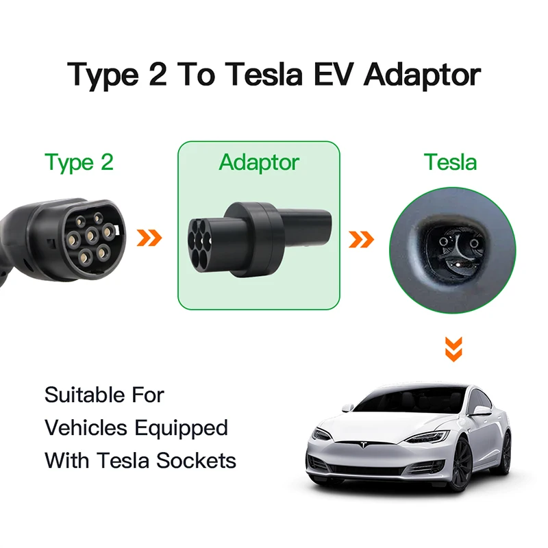 Type 2 To Tesla EVSE Adapter Type 2 To Tesla EV Adapter For Tesla