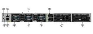 China CISCO WS-C3850-48P-E Catalyst 3850 Switch factory