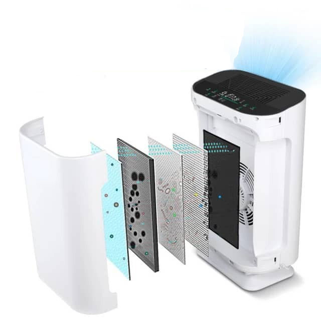 Homefish High Efficiency UV Air Purifier Touch Control 180m3/H