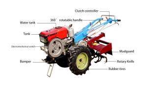 China Multi Purpose Agricultural Machinery Tractor 12HP 15HP 18HP factory