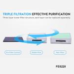 4KG Fume Extractor Accessories For FES220 Laser Fume Extractor Solder Labratory