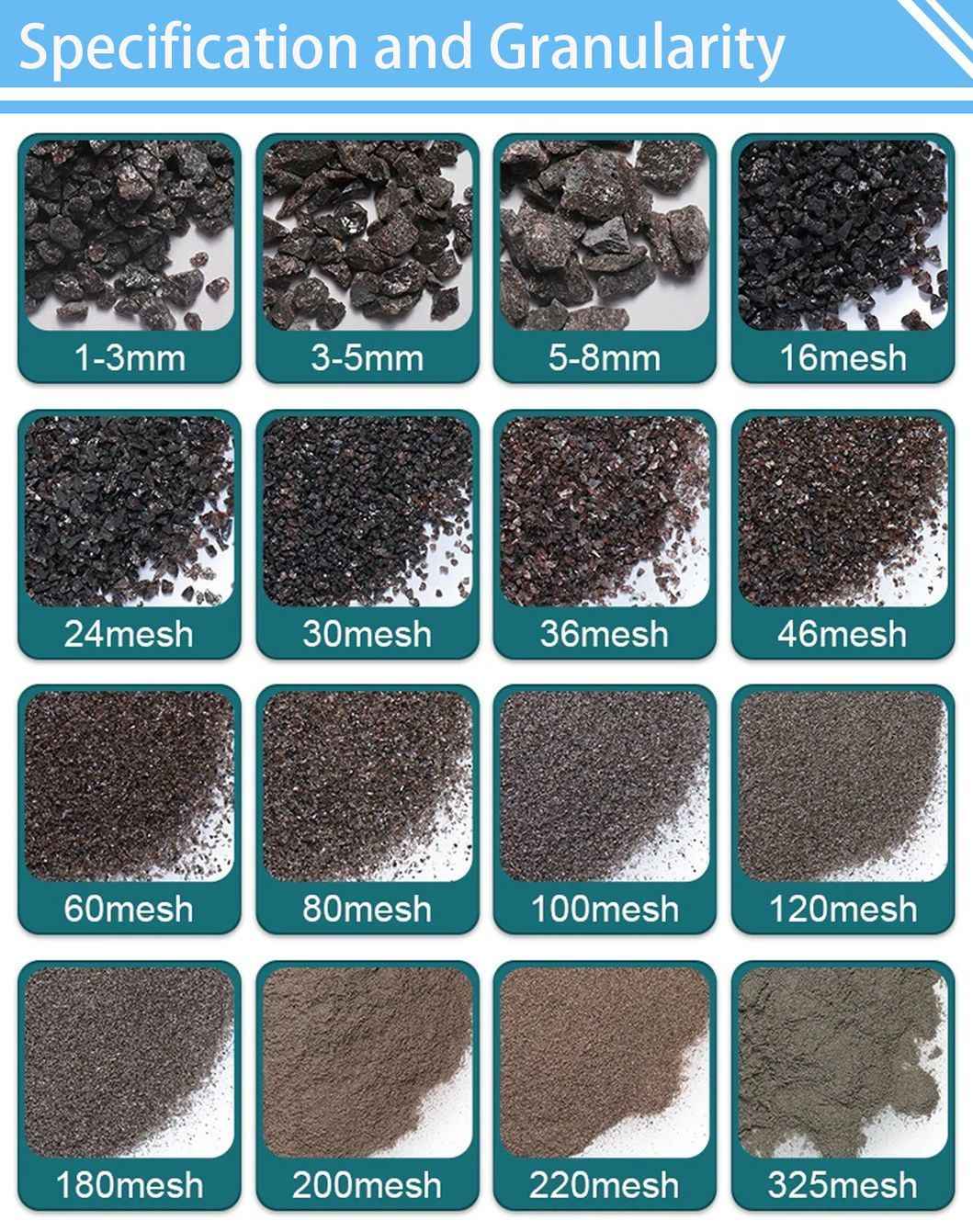 Customization Package and Size High Purity Brown Fused Alumina Corundum Brown Aluminum Oxide Abrasives for Abrasive Sand Paper