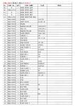31N6-10181 R215-7 Excavator Swing Drives Catalog For Energy And Mining Machines