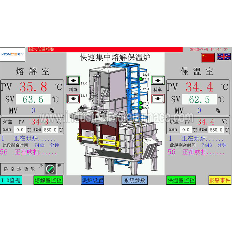 250kg/H Cntinuous Gas Fired Industrial Aluminum Melting Furnace , Aluminum Scrap Melting Furnace