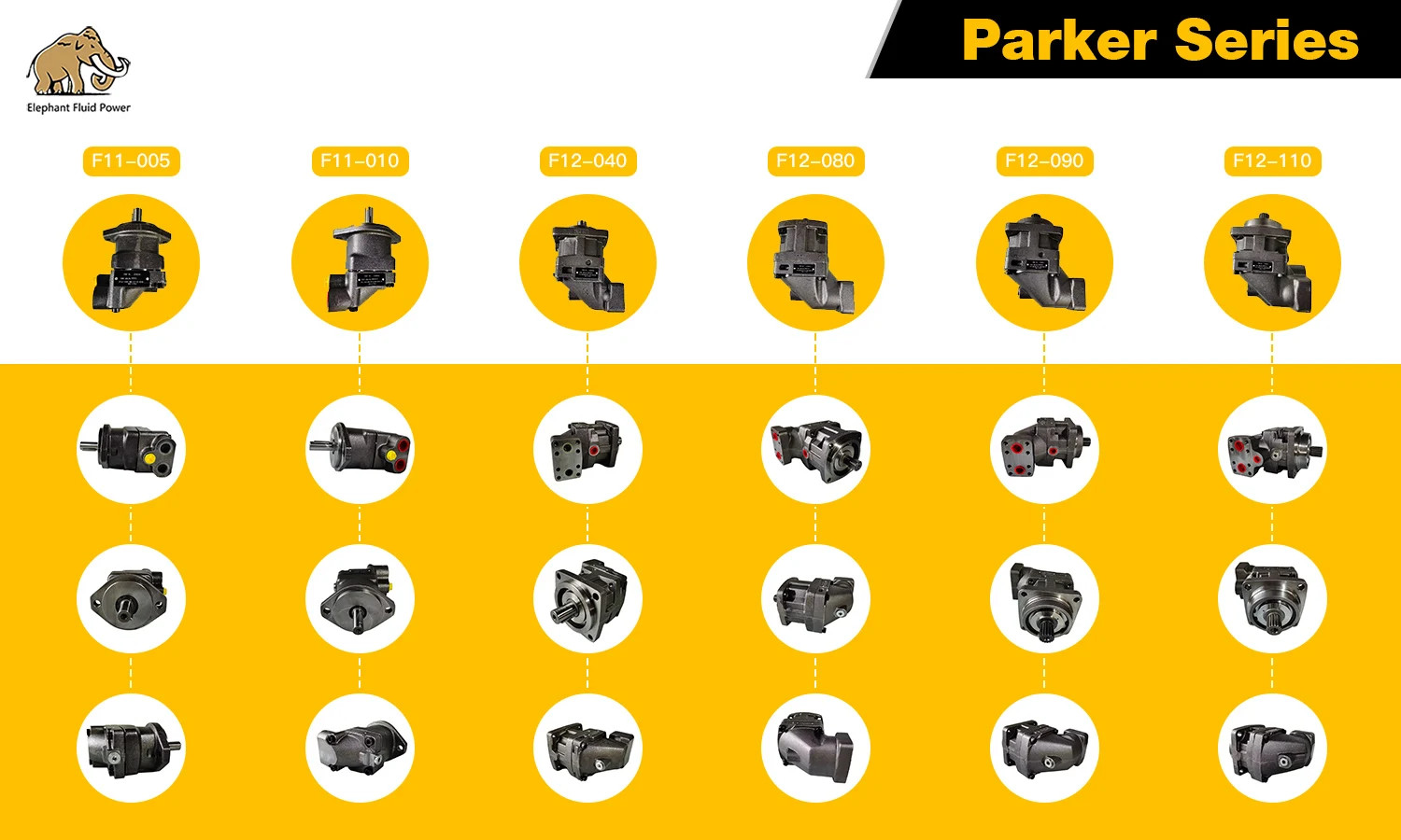 Parker F11 F12 F12-060-MF-IV-Z-000-000-0 Piston Motor Hydraulic For Original Replacment