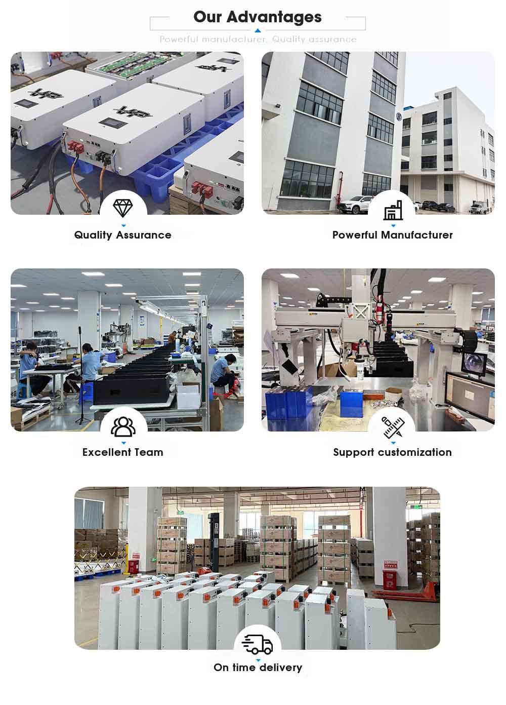 314AH 280AH Lead to Lithium Iron Phosphate VP Battery OEM ODM Motorboat RV Energy Storage
