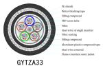 Single Steel Wire 1310nm 1550nm Outdoor Armored Fiber Optic Cable GYTZA33