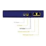 Electric Energy 0.2 Wh 18W 8000MAH Power Bank Lithium Batteries For Wifi Cctv