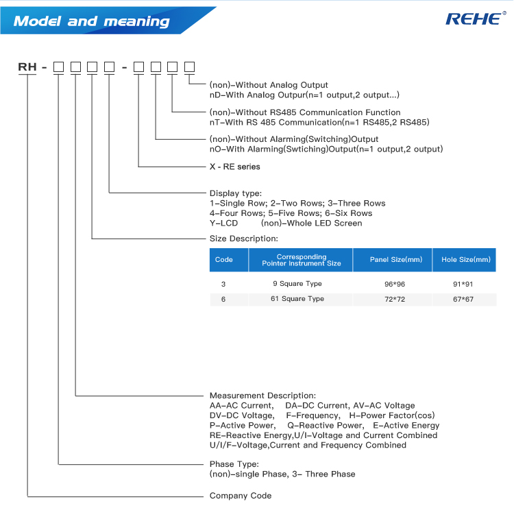 High Quality New design series 96*96mmThree Phase LCD AVHz,kwh Multi-function Multimeters