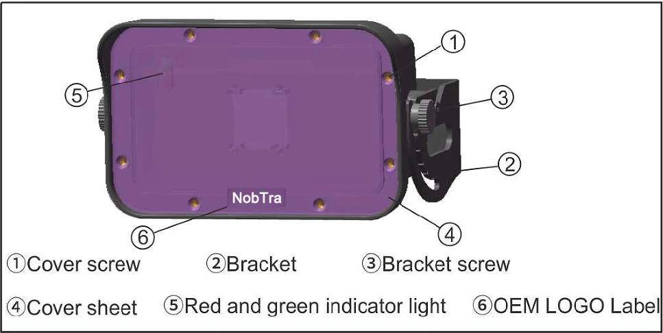Microwave motion sensor for industrial doors