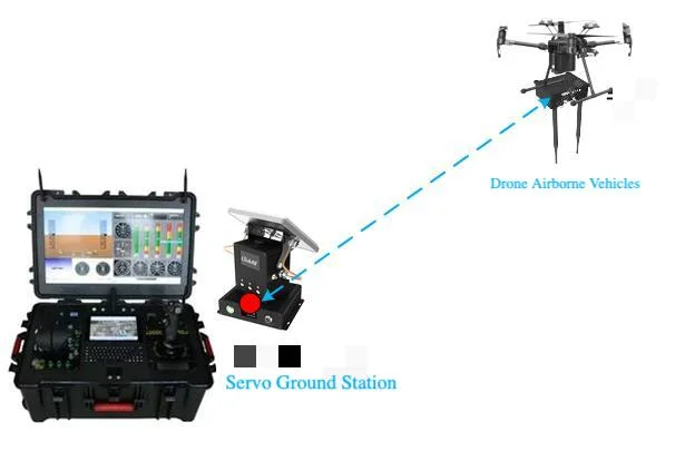 4W Frequencies 300-3800MHz Customizable Uav Drone Data Link Radio Transmitter