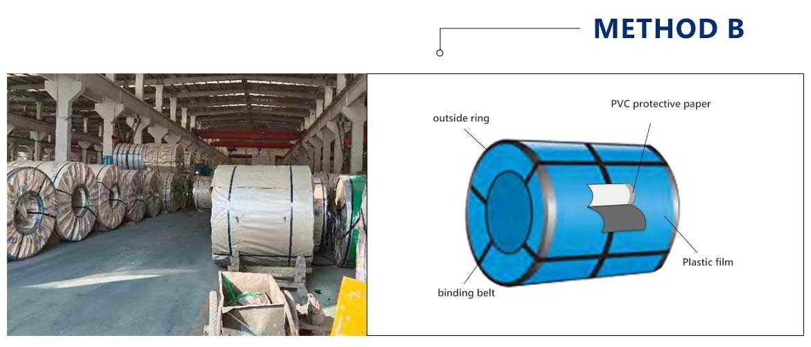 china stainless steel diamond checkered coil suppliers factory