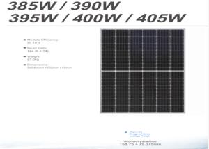 China IP67 Tempered Glass Solar PV Panel With MC4 Connector factory