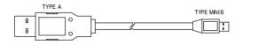 China ATM Spare Parts NCR USB Type A To Type Mini B High Speed Cable factory