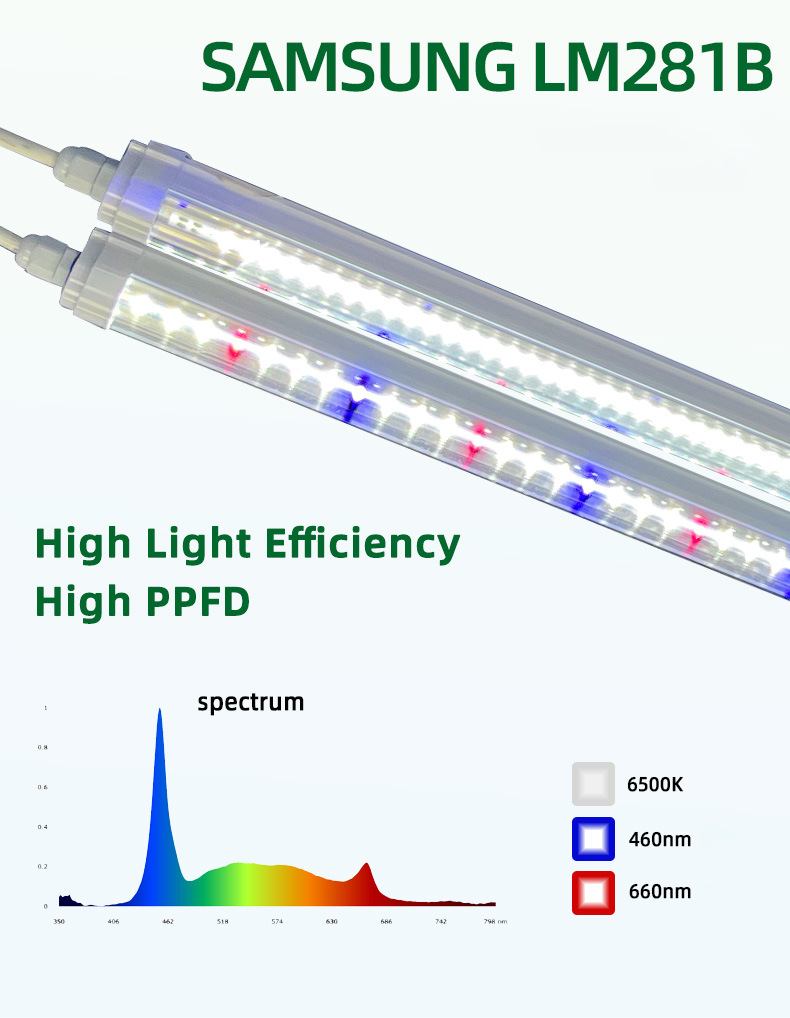 Indoor 36W 25W 18W UV IR NIR T8 LED Tube Grow Light 6500K 460nm 660nm 395nm For Hydroponics