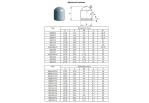 HRA 85-88 Tungsten Carbide Mining Buttons For Cutting And Grinding Tough Rocks