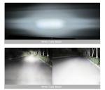 5 12 17 20 26 32 Inch Led Bar Light Combo For Off road Trucks Boat SUV ATV 4WD
