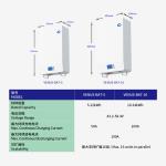 51.2V 5.12Kwh 10.24Kwh 100Ah 200Ah Energy Storage Lifepo4 Battery for Home Solar