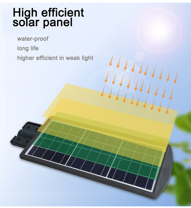 ABS Solar Power Aio Solar Street Light Ip65 Waterproof LED Chips