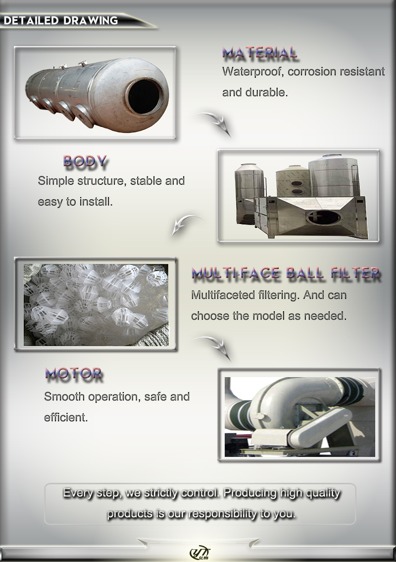 Building Material Shops 40mm Pump Out Fiberglass Desulfurization Tower Dust Collector