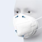 Breathable KN95 Respirator Mask / Anti Pollution Face Masker 5Ply